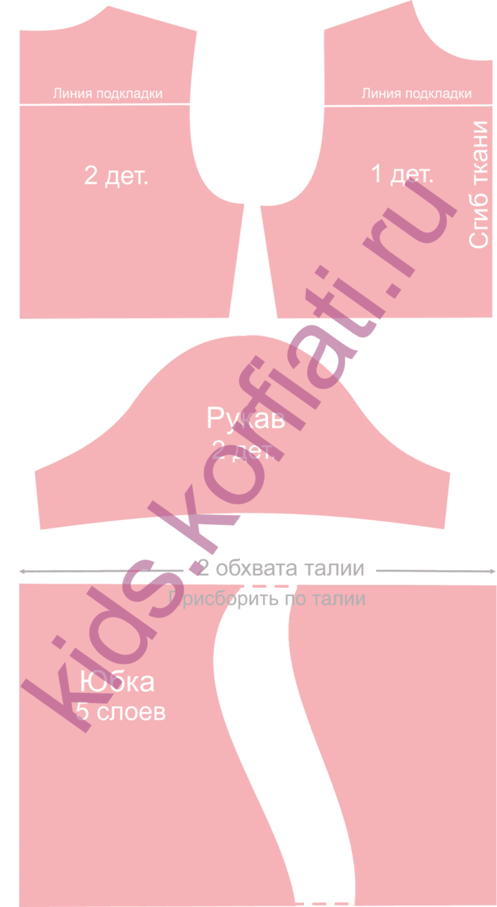 Новогоднее платье для девочки выкройка