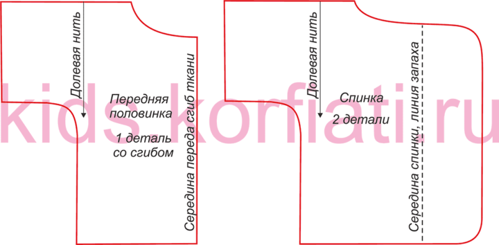 Выкройка распашонки