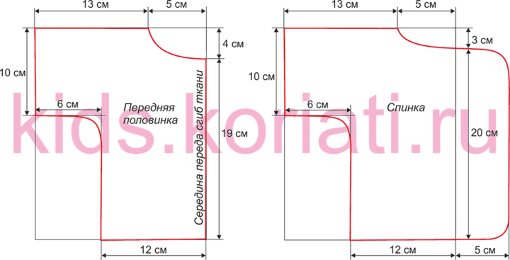 Выкройка распашонки