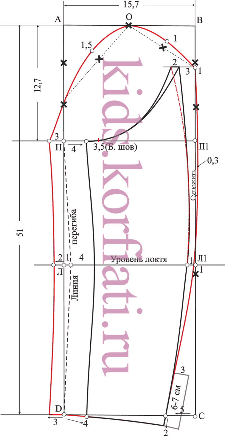 Выкройка двухшовного рукава — чертеж