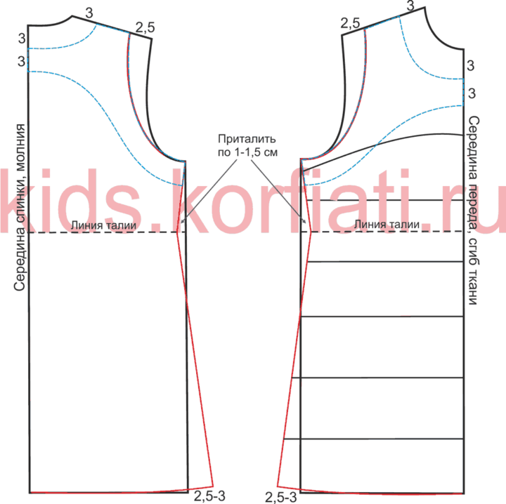 Выкройка платья для девочки 9 лет