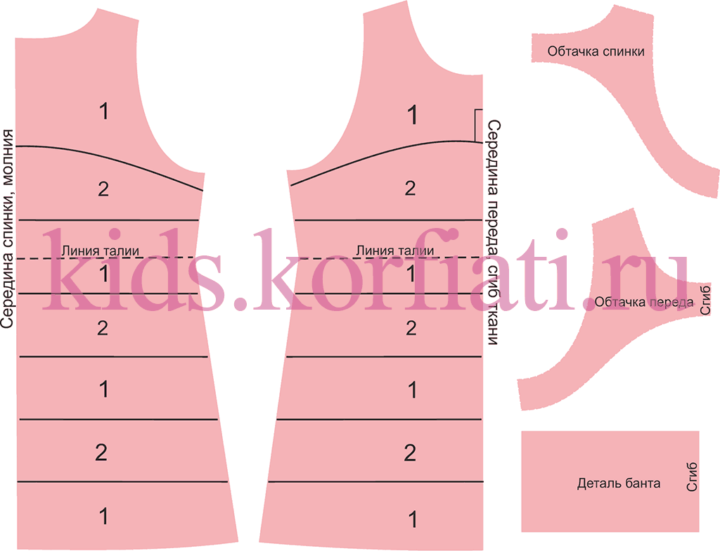 Выкройка платья для девочки 9 лет