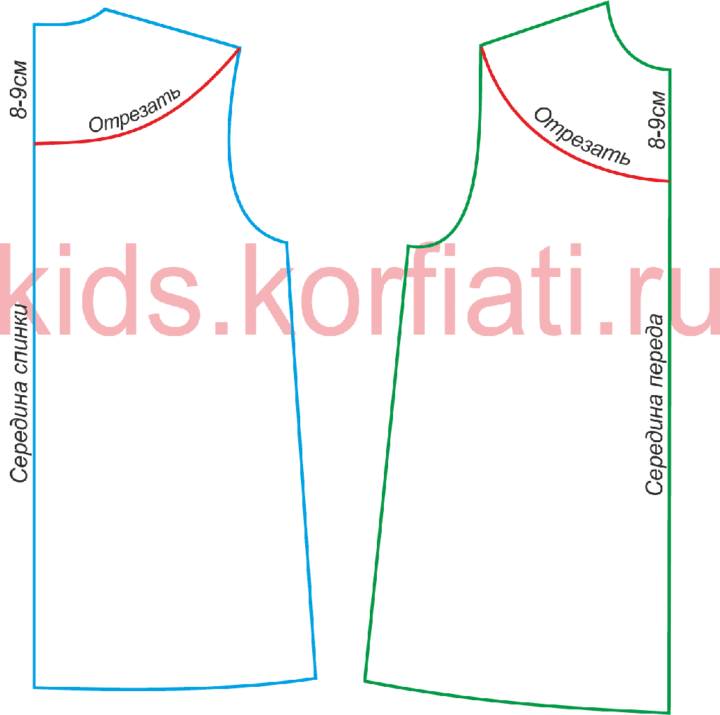 Платье с кокеткой для девочки