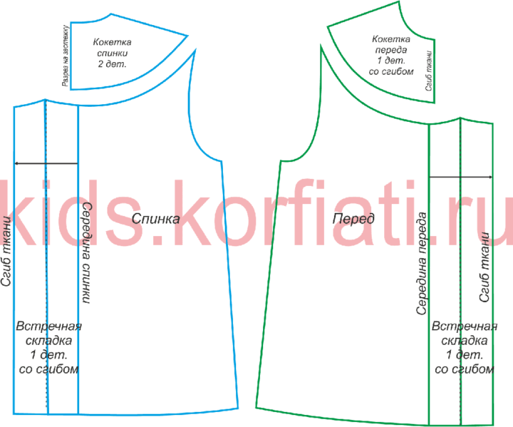 Платье с кокеткой для девочки
