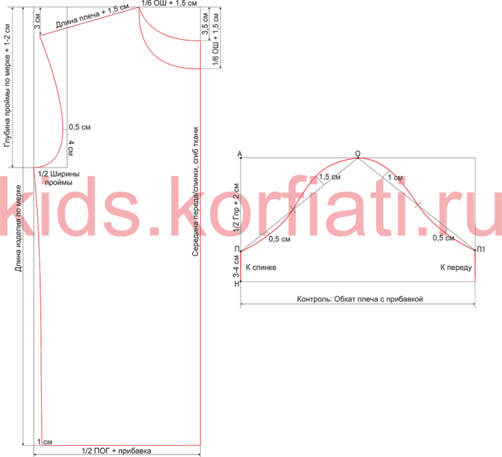 Выкройка футболки для мальчика