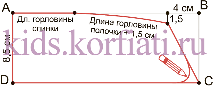 Выкройка куртки для девочки