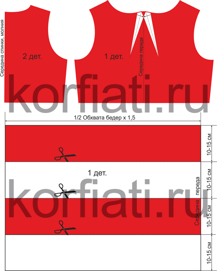 Выкройка нарядного платья для девочки. Детали кроя нарядного платья для девочки