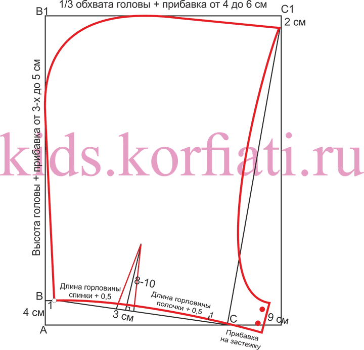 Выкройка куртки для мальчика - построение капюшона