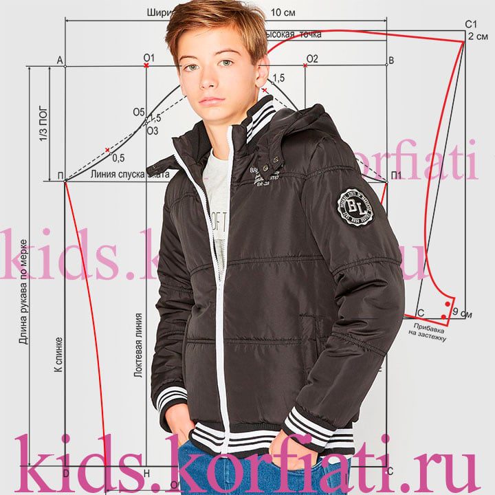 Выкройка куртки для мальчика-подростка с фото