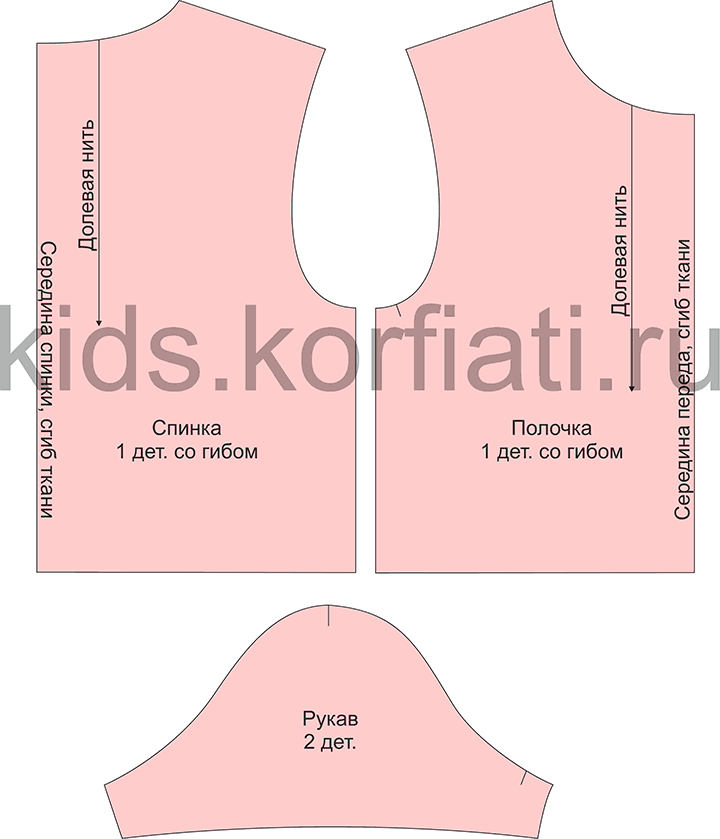 Выкройка футболки для девочки