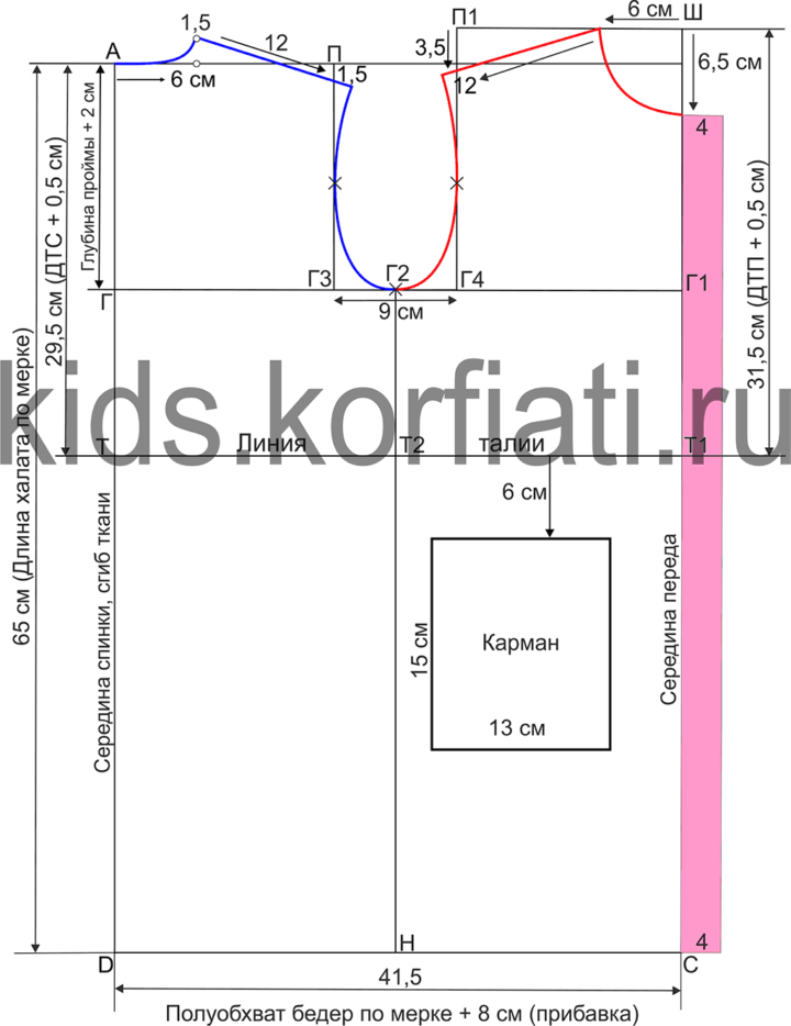 Выкройка детского халата с капюшоном