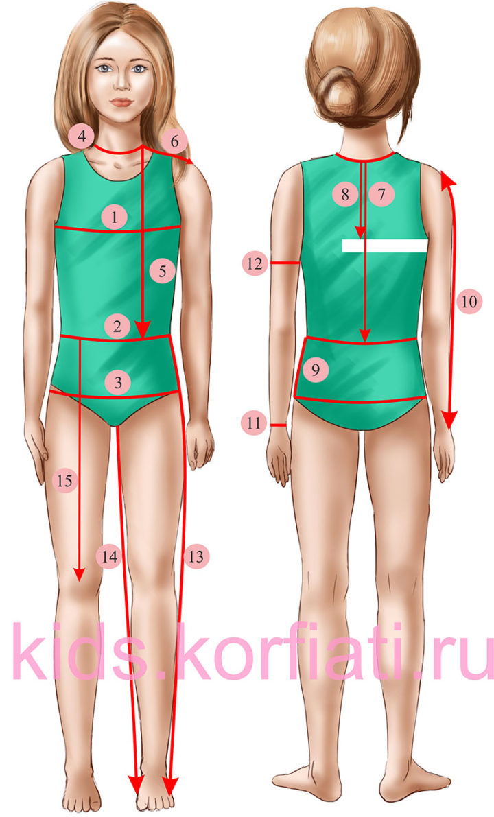 Мерки для детского комбинезона с капюшоном