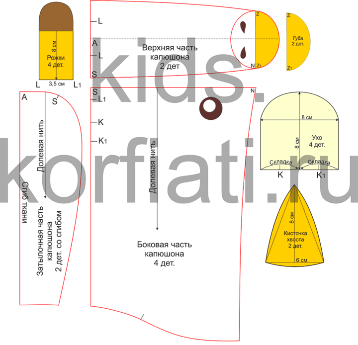 Выкройка пижамы кигуруми - капюшон
