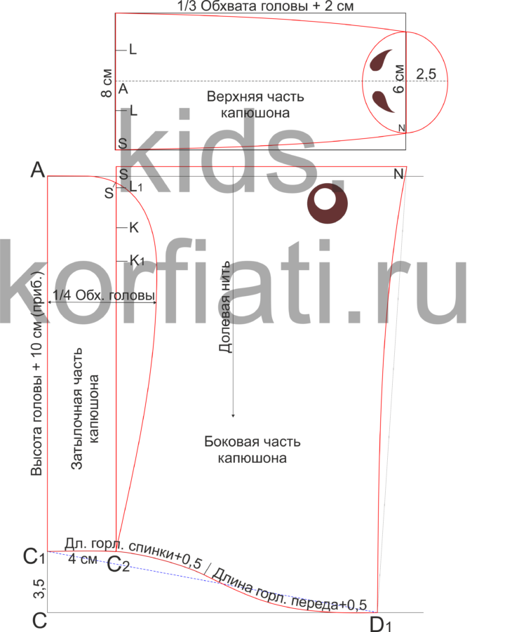 Выкройка капюшона к пижаме кигуруми