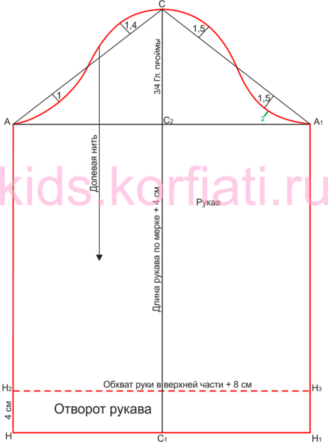 Базовая выкройка детского комбинезона