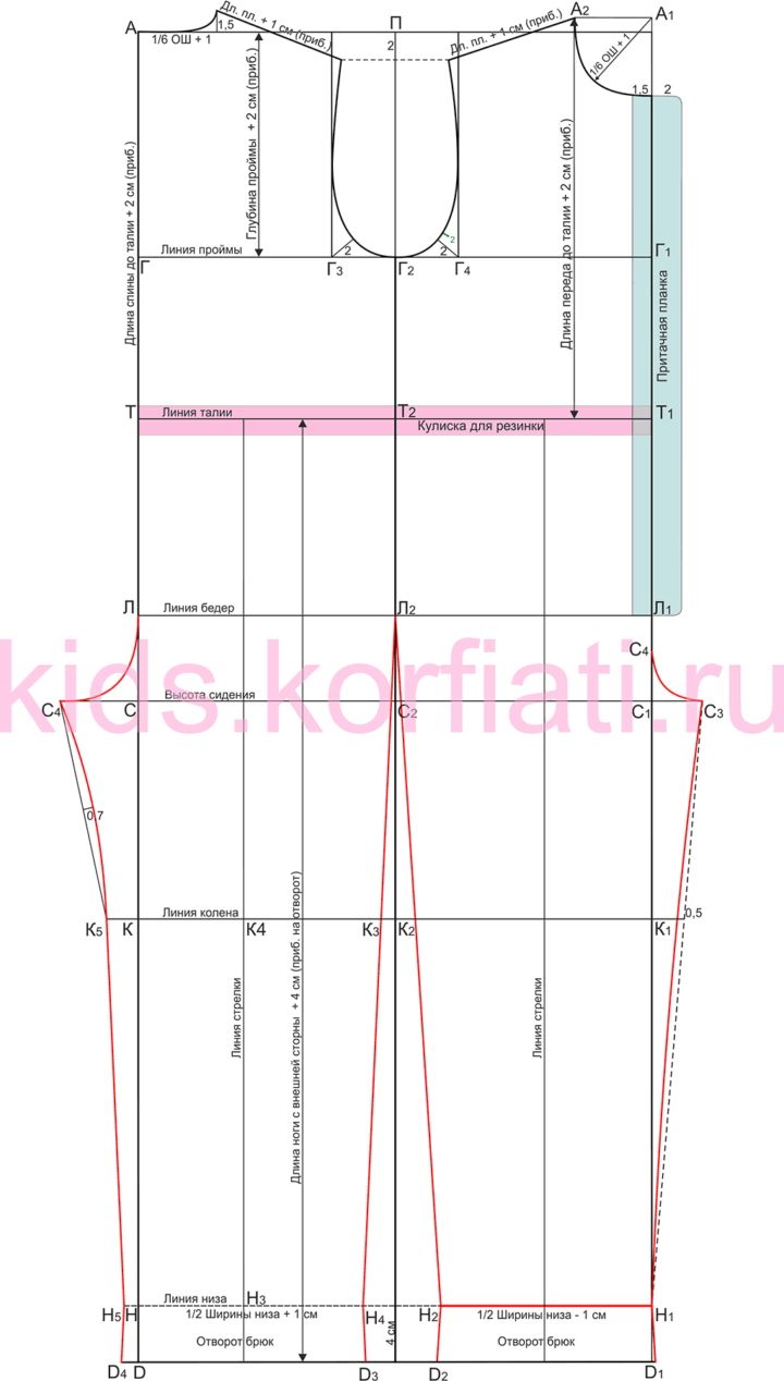 Выкройка детского комбинезона