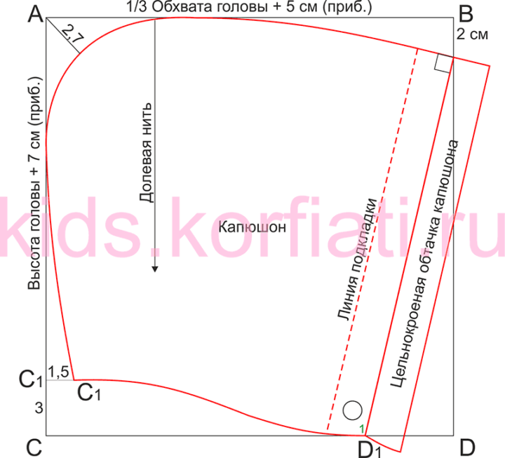 Базовая выкройка детского комбинезона