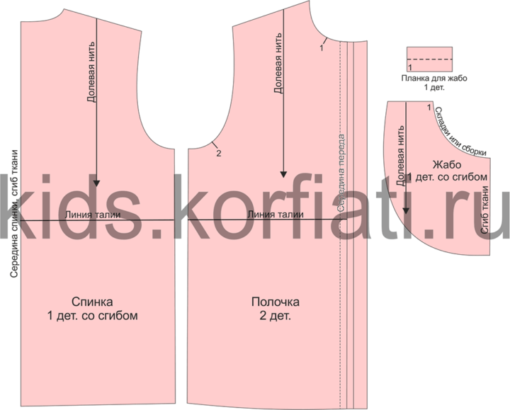 Выкройка школьной блузки для девочки - детали