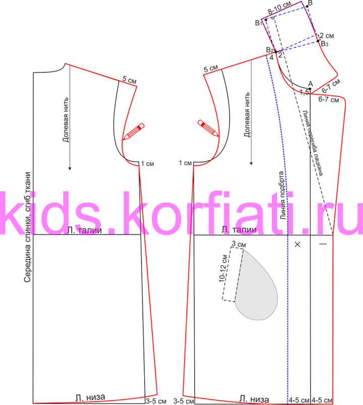 Выкройка детского пальто - моделирование спинки и полочки