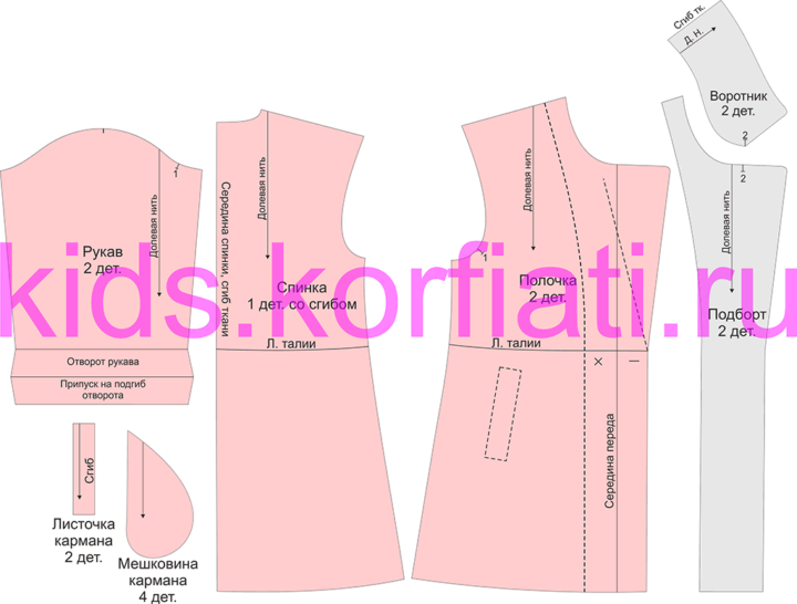 Детали выкройки детского пальто