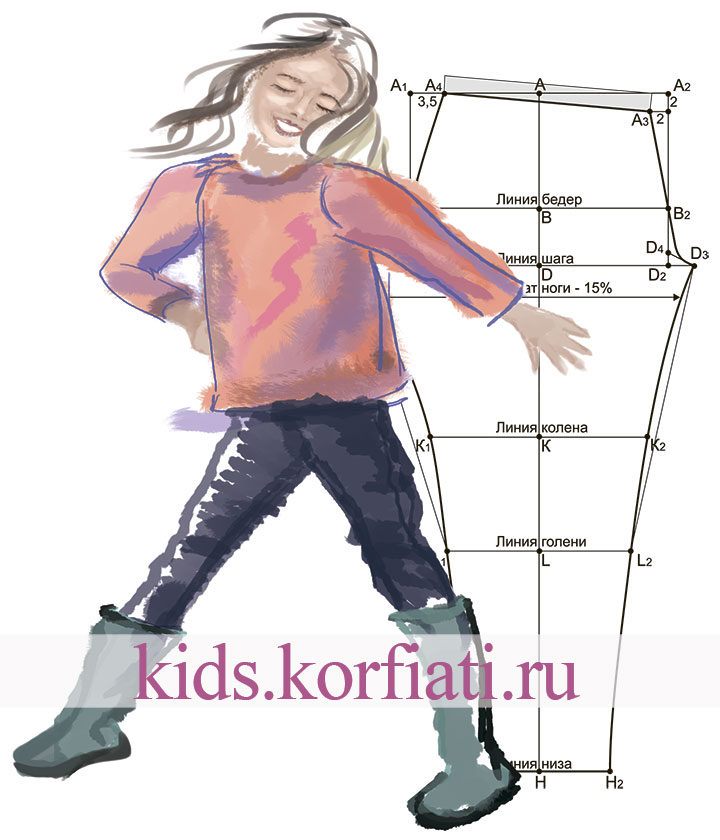 Выкройка детских леггинсов от Анастасии Корфиати