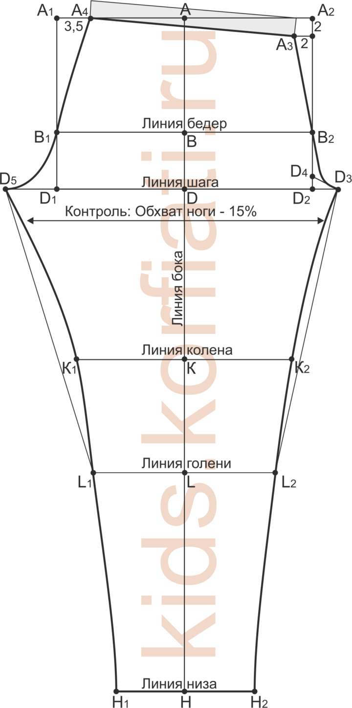 Выкройка детских леггинсов - построение