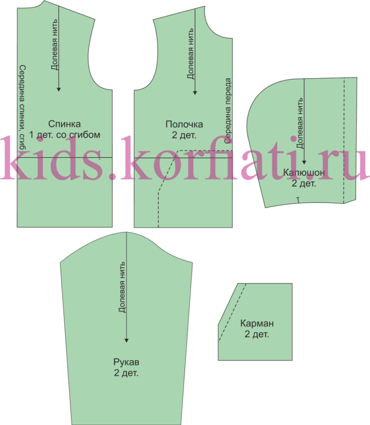 Как сшить худи для мальчика