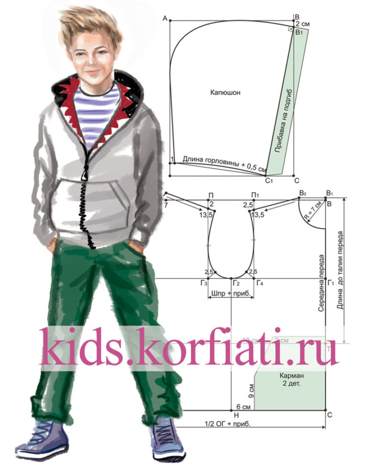 Выкройка худи для мальчика 