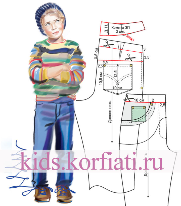 Выкройка детских джинсовых брюк с фото
