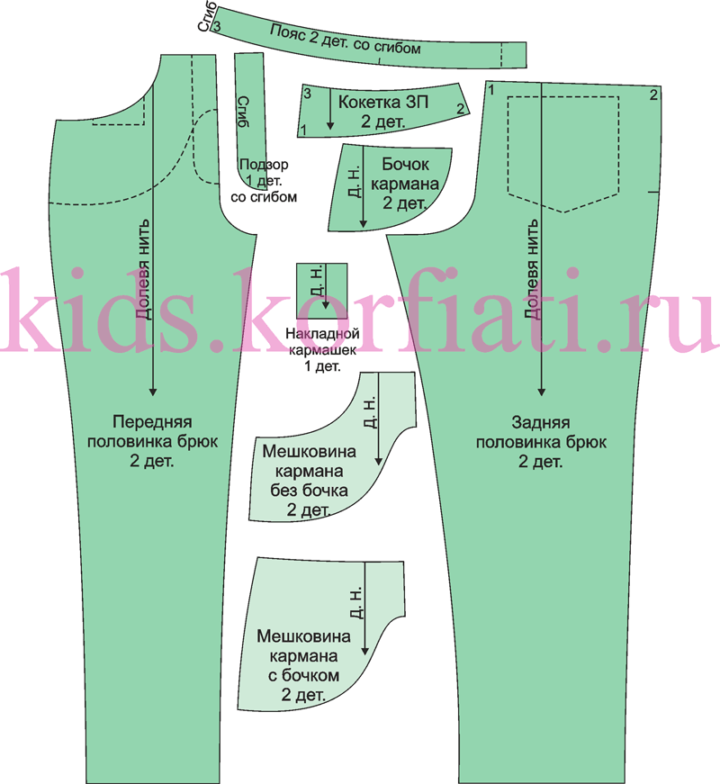 Выкройка джинсов для мальчика и девочки