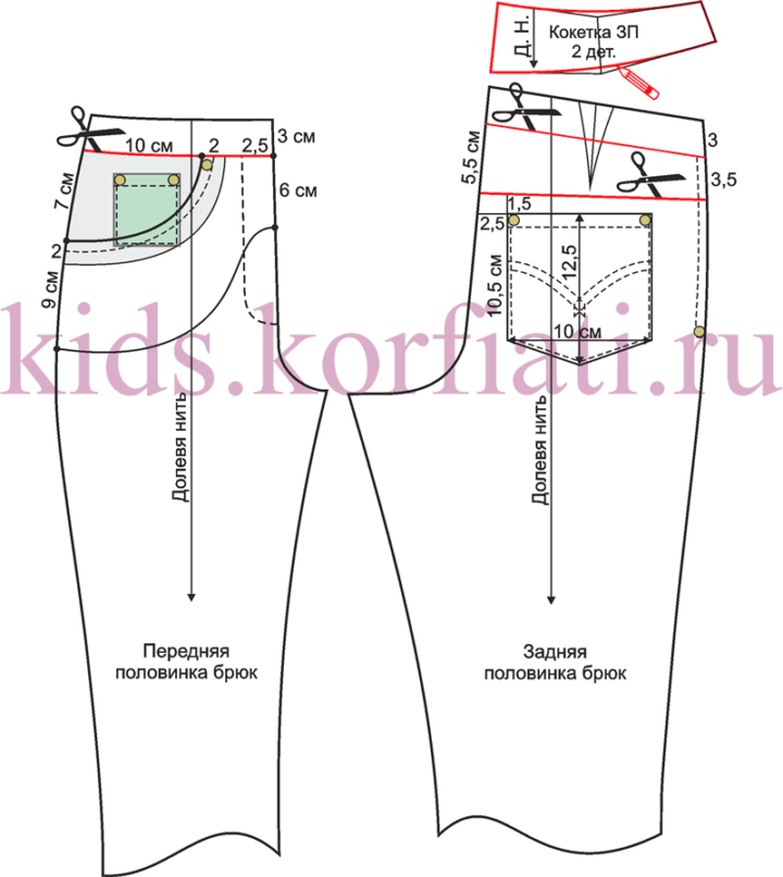 Выкройка детских джинсовых брюк