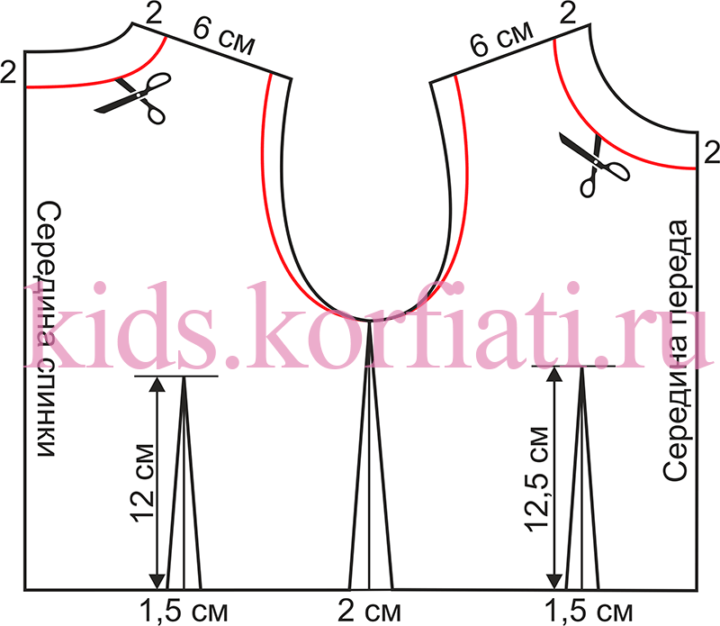 Выкройка платья из глиттера и фатина Выкройка платья из глиттера и фатина
