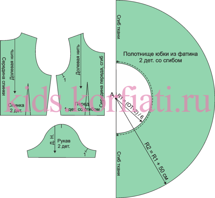 Как выкроить платьяе из глиттера и фатина Как выкроить платьяе из глиттера и фатина