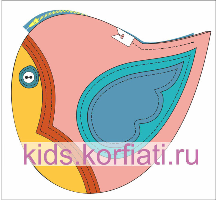 Как сшить ключницу "Птичка"